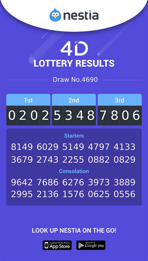 4d southeast live draw Everyday can buy your lucky